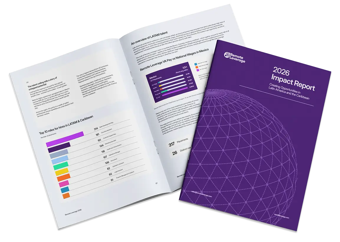 The Remote Leverage 2026 Impact Report
