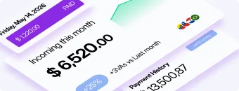 No payment if we don't find the right talent